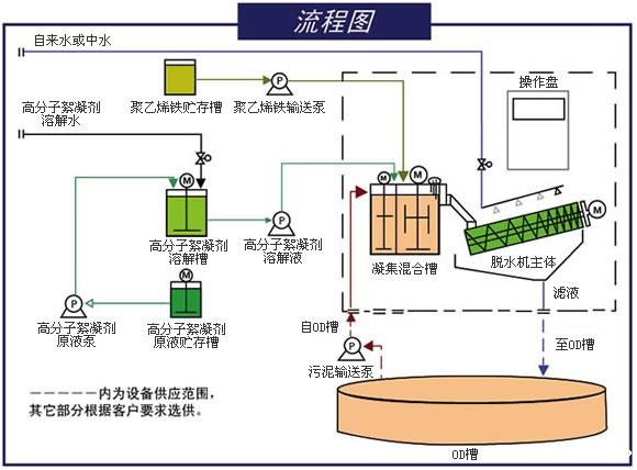 米兰体育官方下载入口app操作