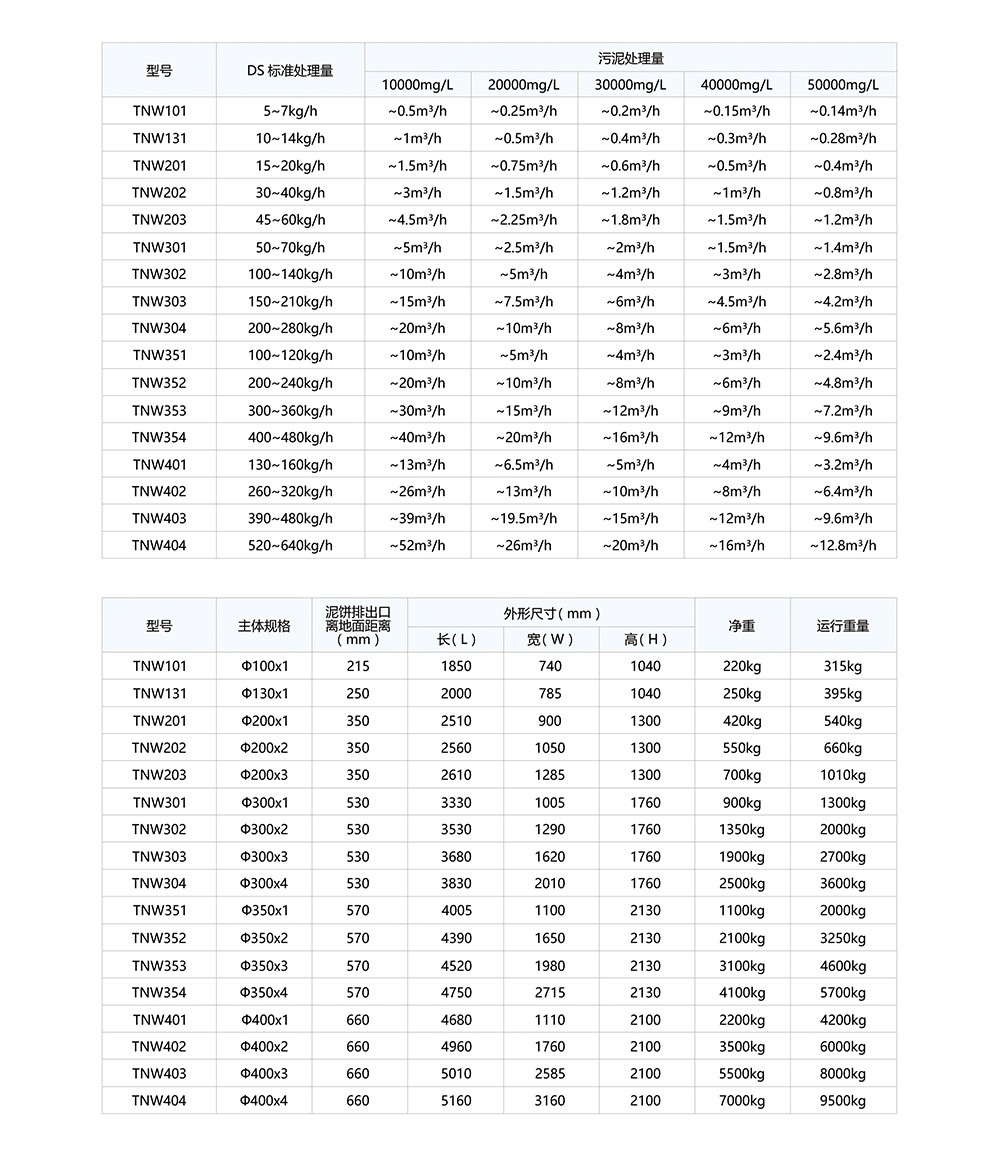 302米兰体育官方下载入口app选型