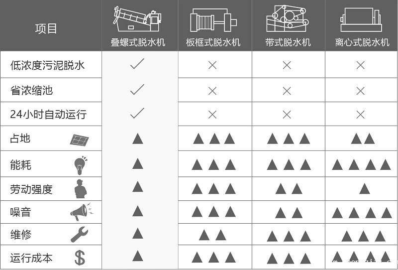 米兰体育官方下载入口app优势